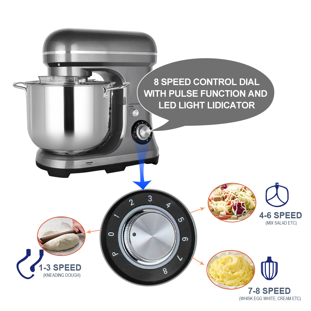 Batedeira Elétrica Planetária  - Kitchen With Baking Area avaliação e preço